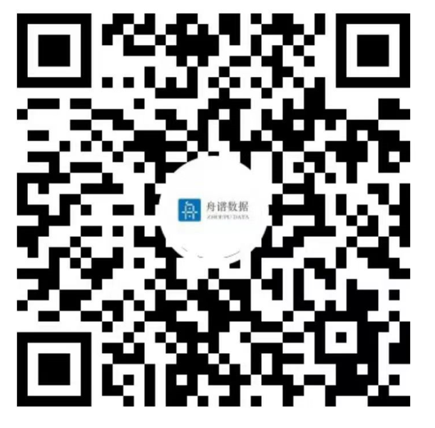 舟谱数据视频号二维码